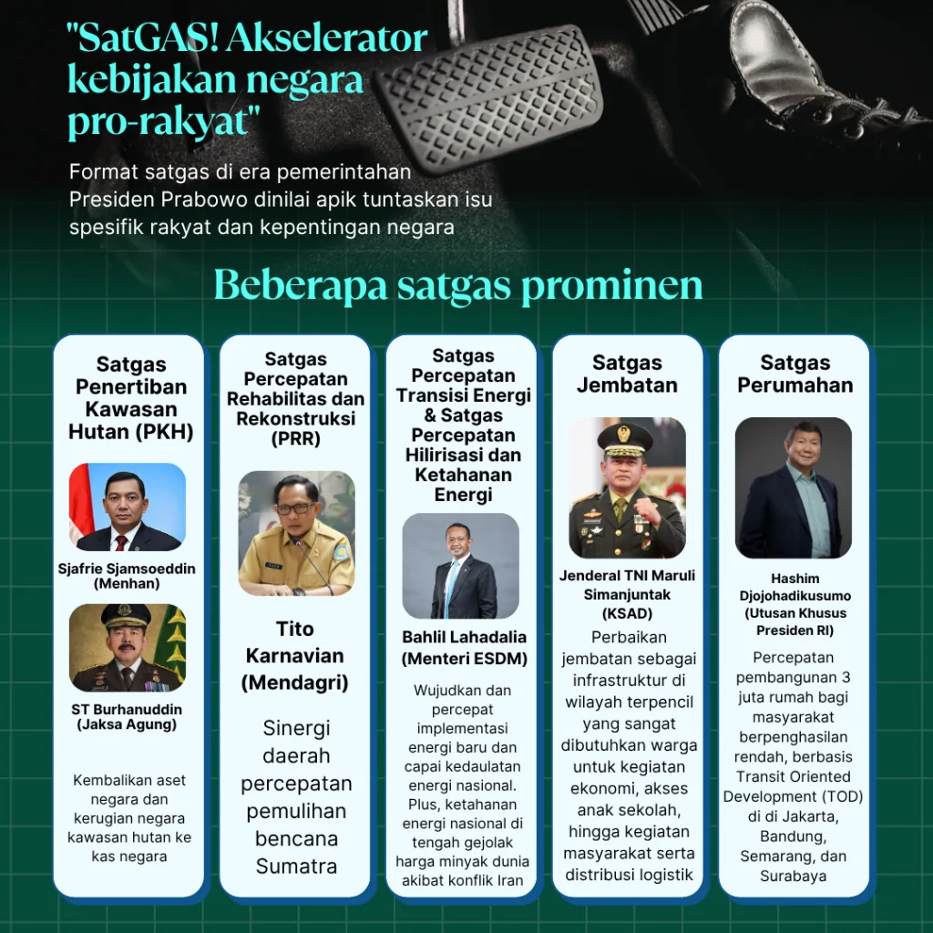 satgas cinematik universe riil kolaborasi (2)