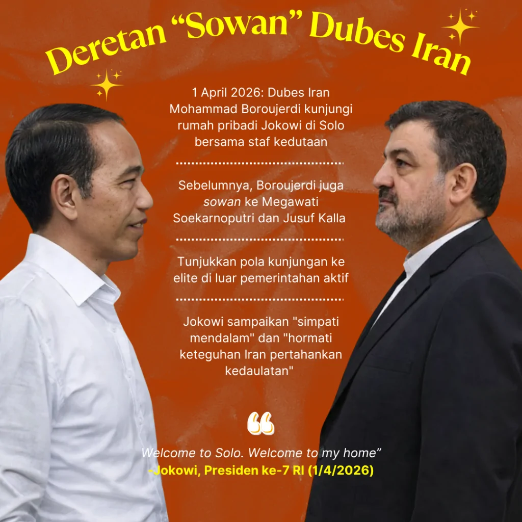 “sowan isme” dubes iran (2)