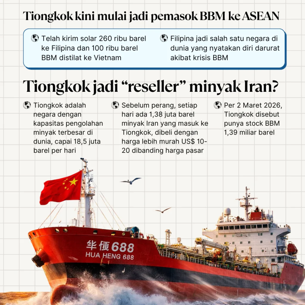 tiki taka minyak xi jinping (2)