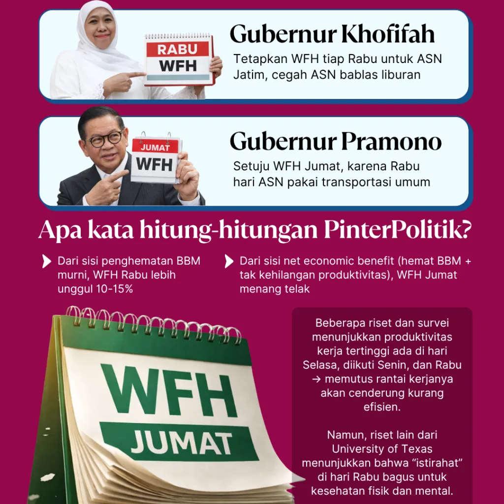 wfh kok rasa long weekend (3)