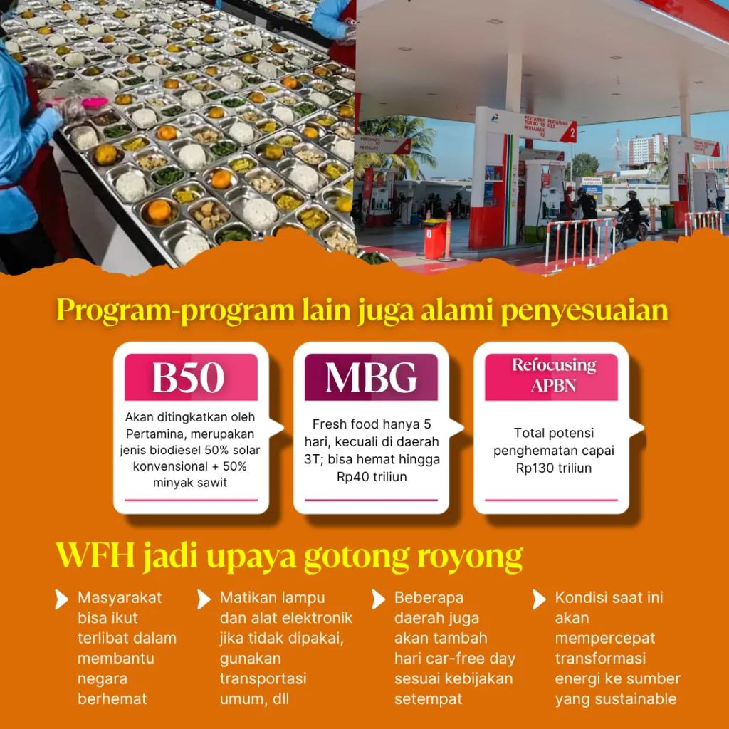 wfh gotong royong selamatkan apbn (3)