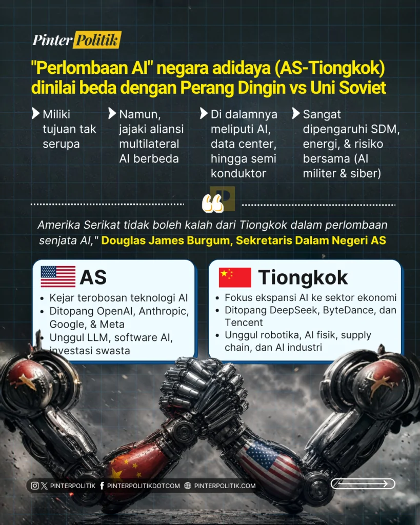 15 ribu pasukan ai arms race (2)
