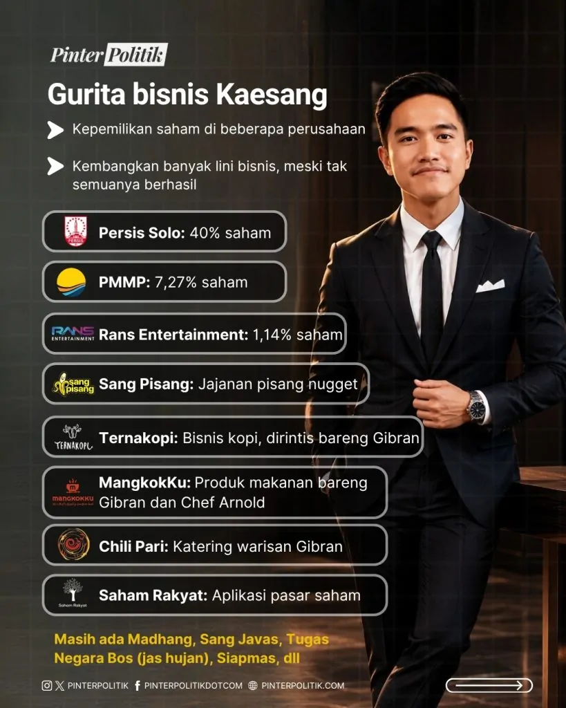 ada udang di balik utang kaesang (3)