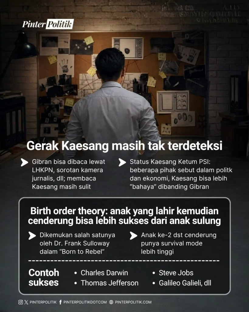 ada udang di balik utang kaesang (4)