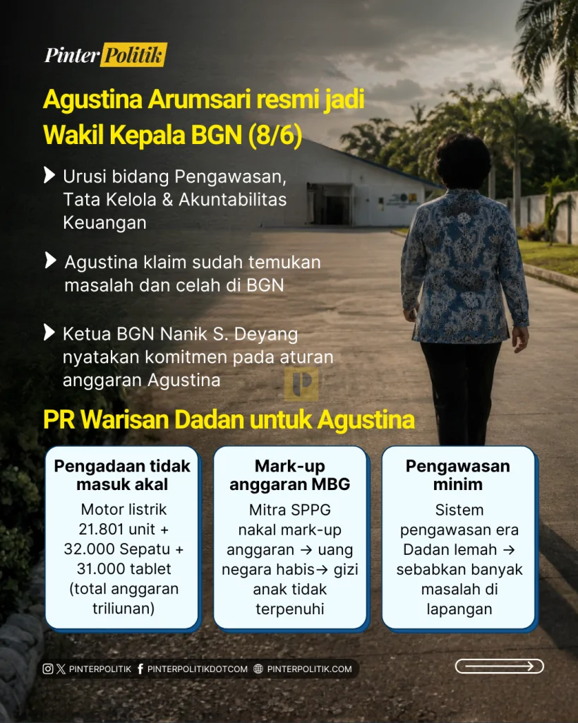 agustina ahli deteksi 'permainan' anggaran (2)