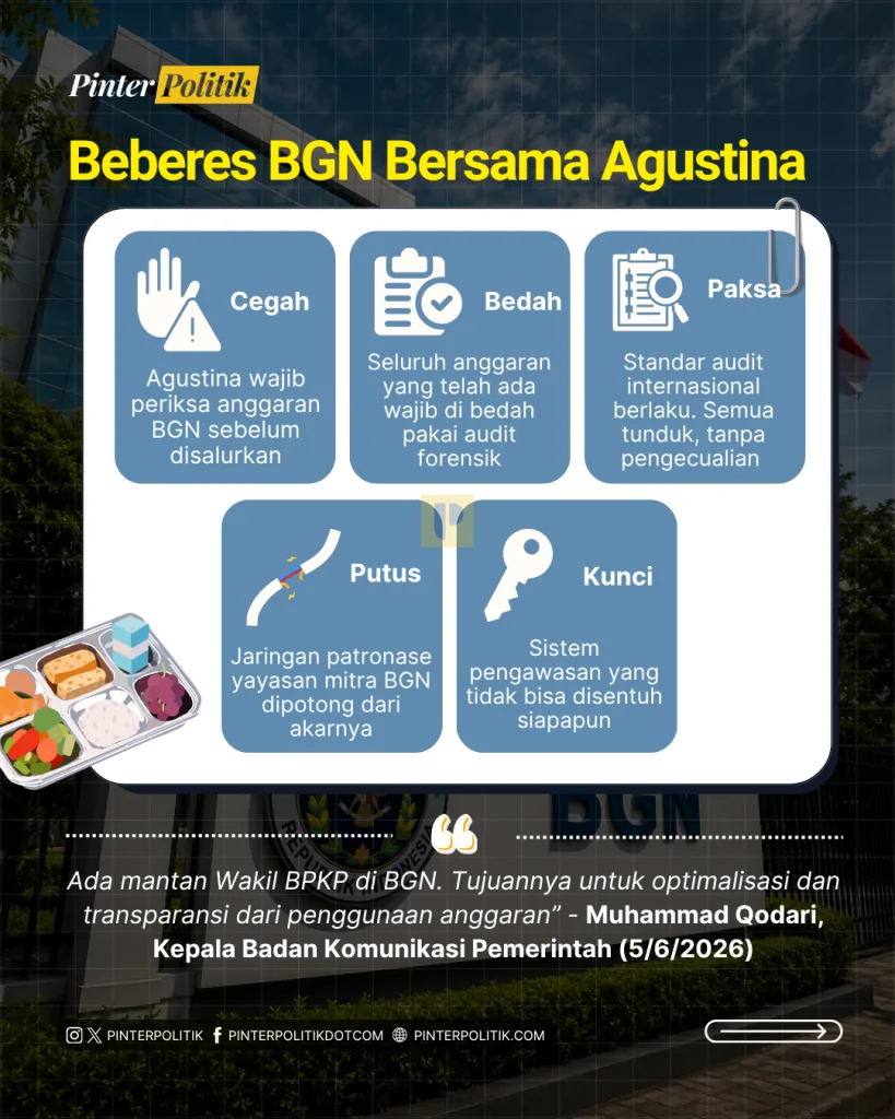 agustina ahli deteksi 'permainan' anggaran (3)