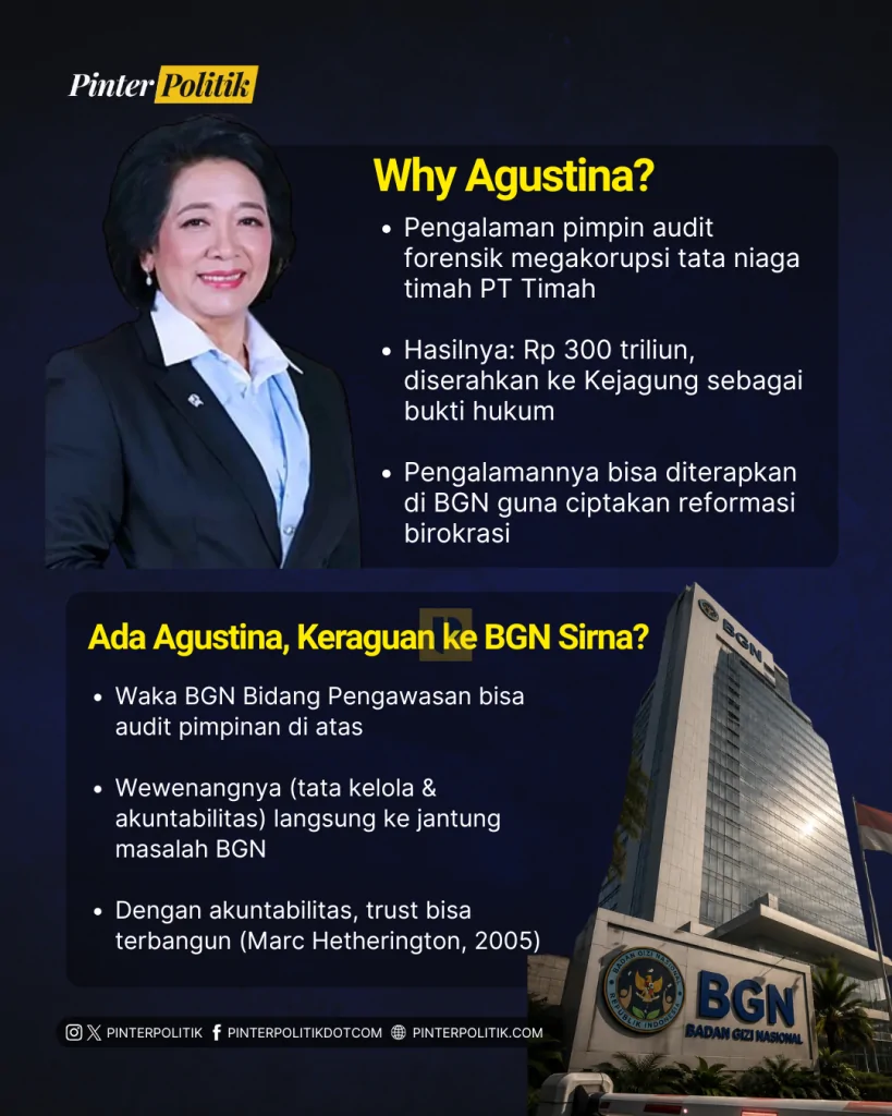 agustina ahli deteksi 'permainan' anggaran (4)