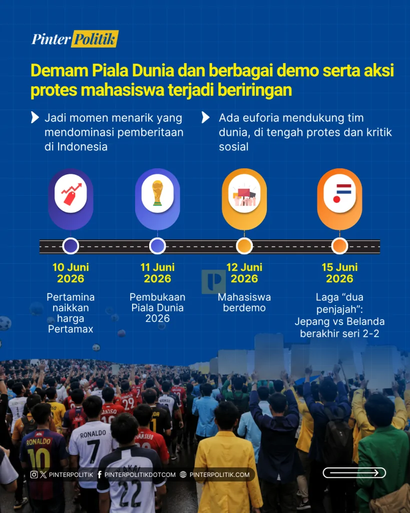 antara demo dan piala dunia (2)