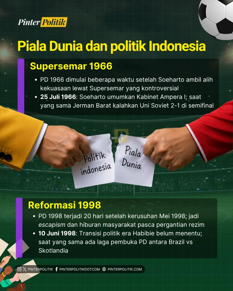 antara demo dan piala dunia (4)