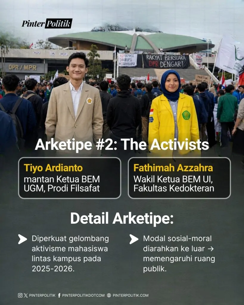 arketipe ketiga coc abdi negara (4)