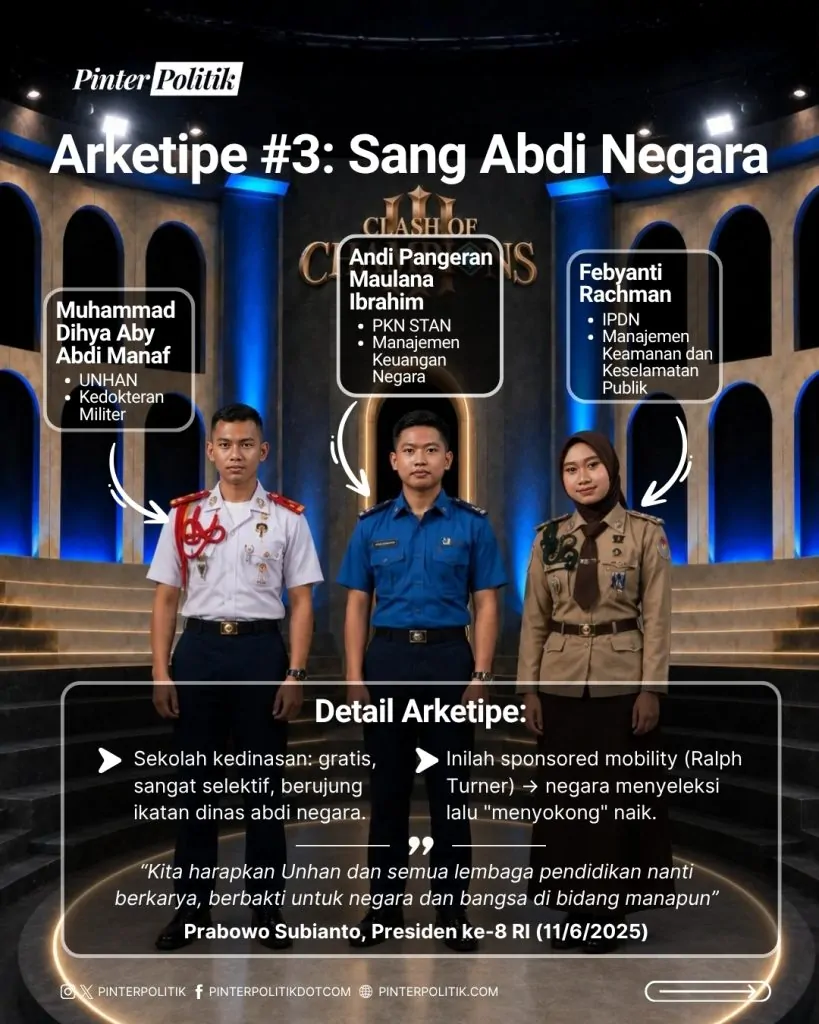 arketipe ketiga coc abdi negara (5)