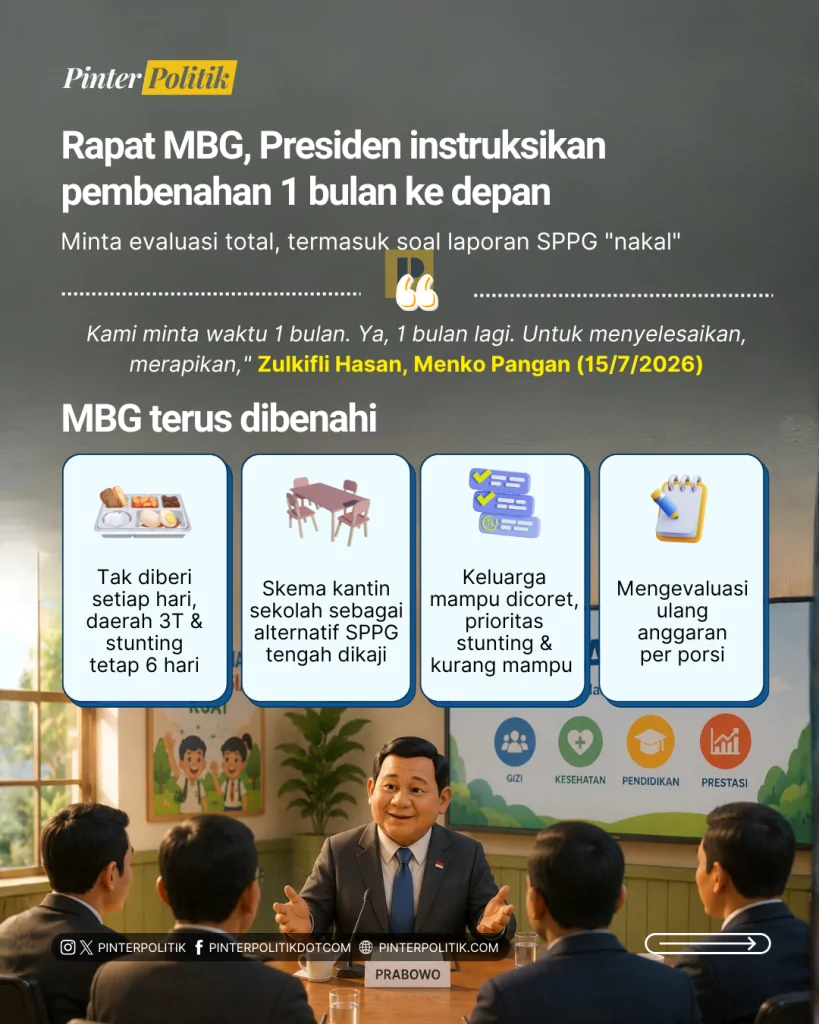 berbenah mbg (2)