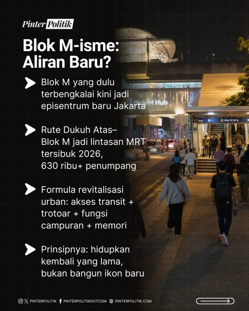 blok m isme di setiap kota (2)