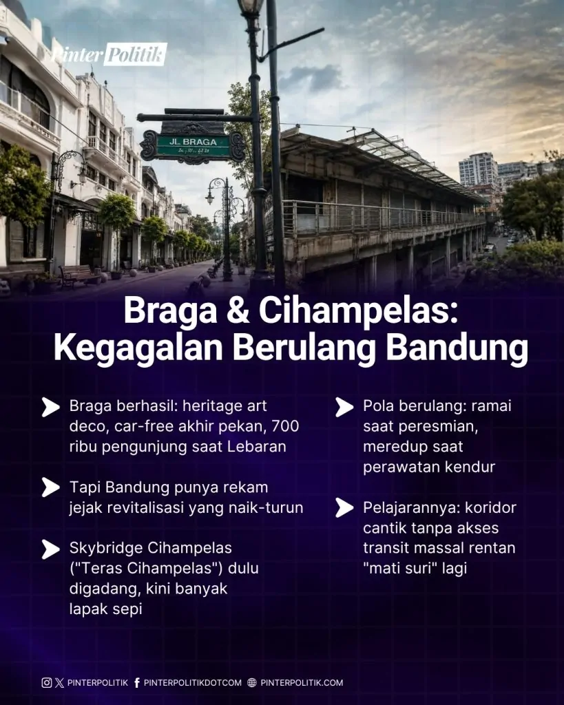 blok m isme di setiap kota (4)