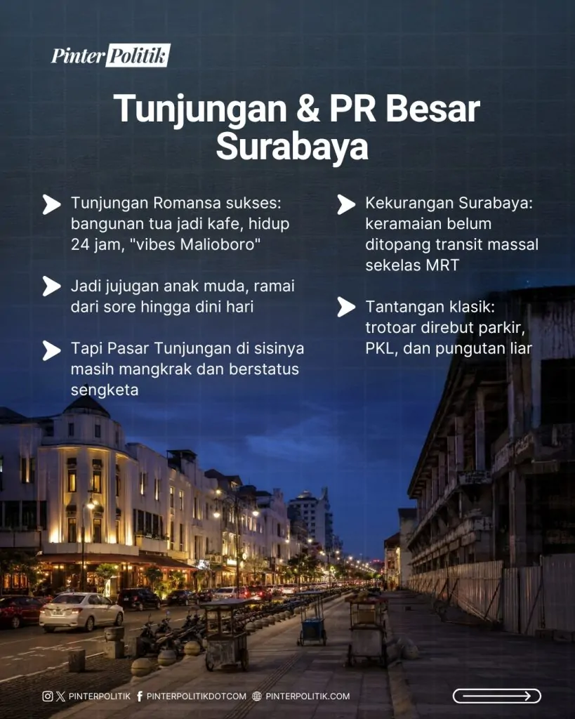 blok m isme di setiap kota (5)