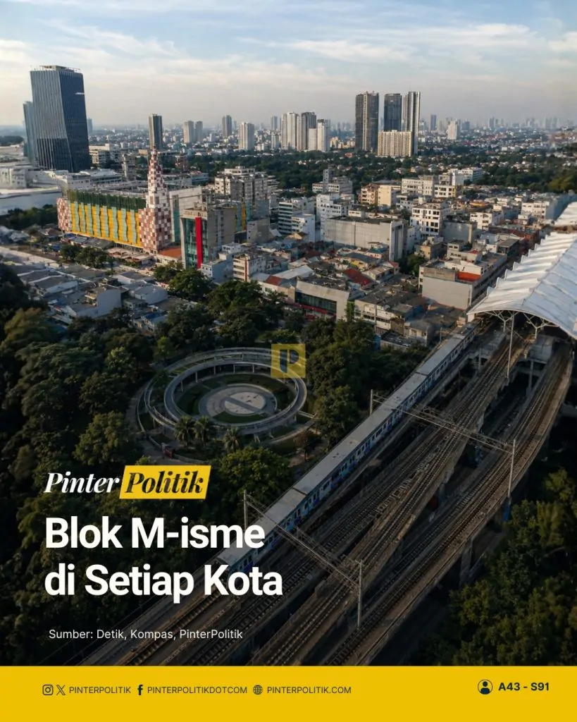 blok m isme di setiap kota