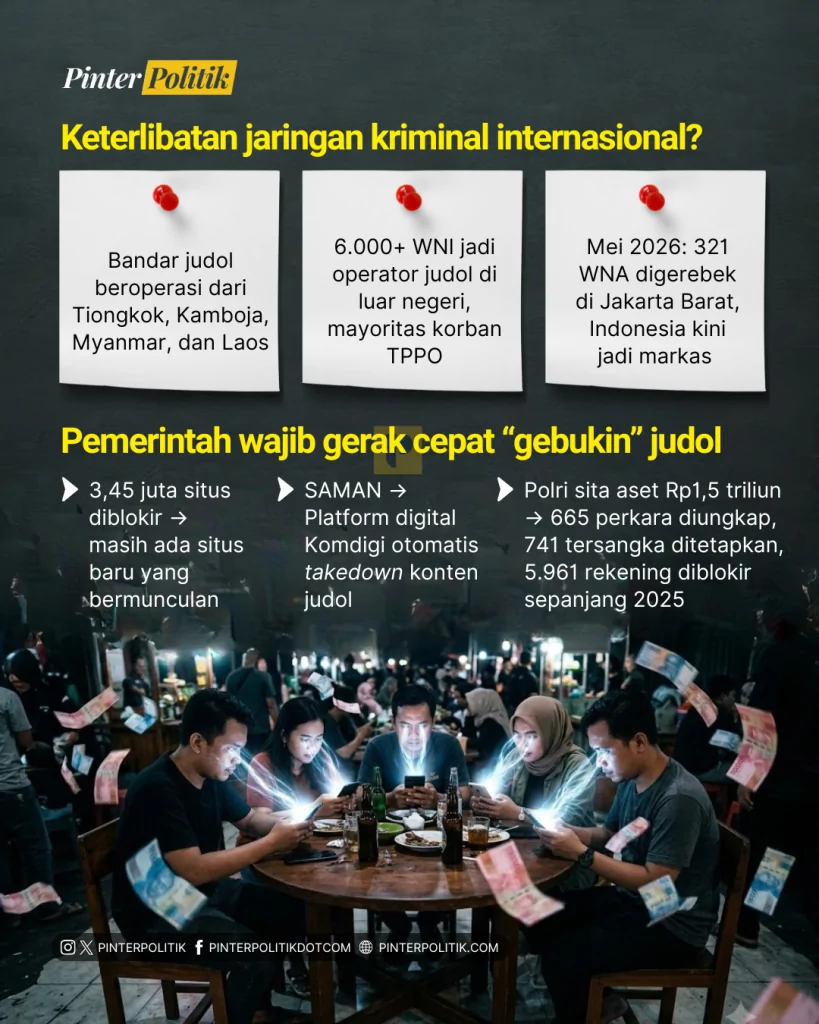 bogor “top global” judol (4)