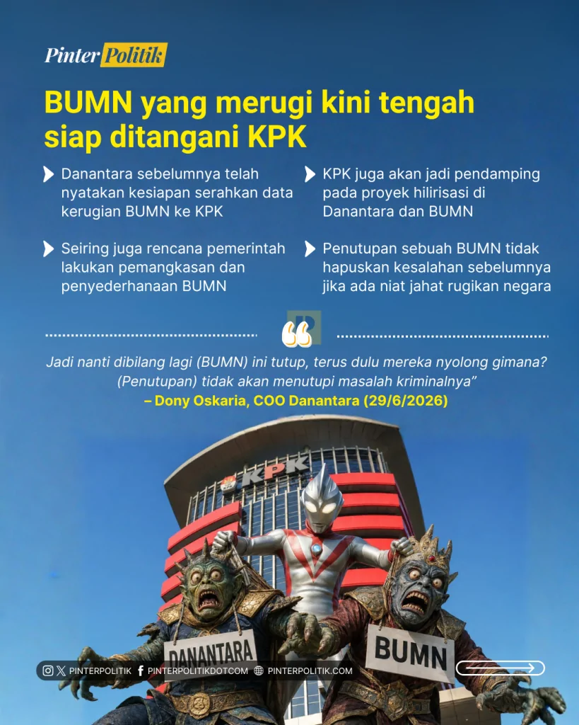 bumn antre di kpk (2)