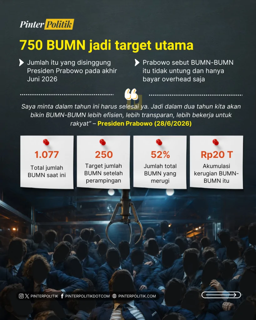 bumn antre di kpk (3)