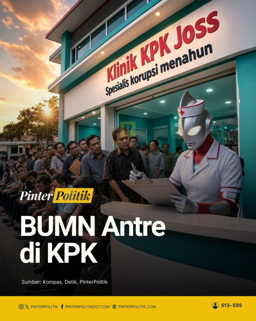 bumn antre di kpk