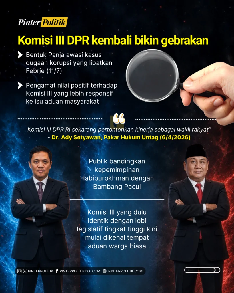 clash of komisi iii habiburokhman vs pacul (2)
