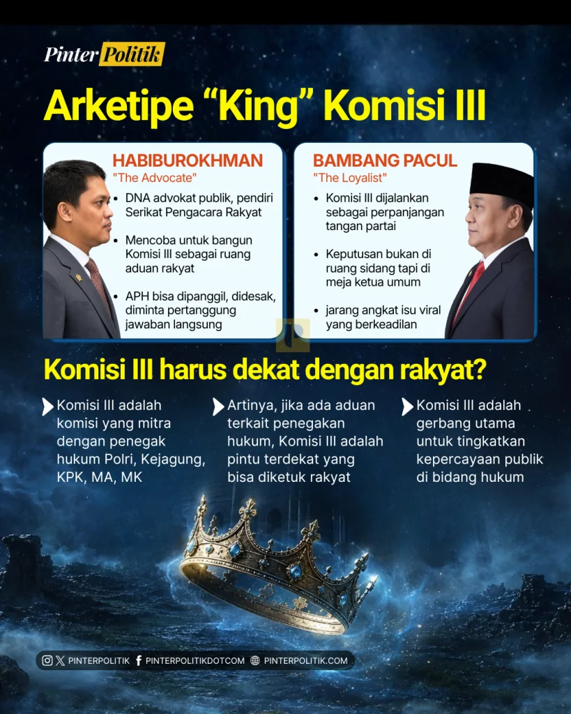 clash of komisi iii habiburokhman vs pacul (4)
