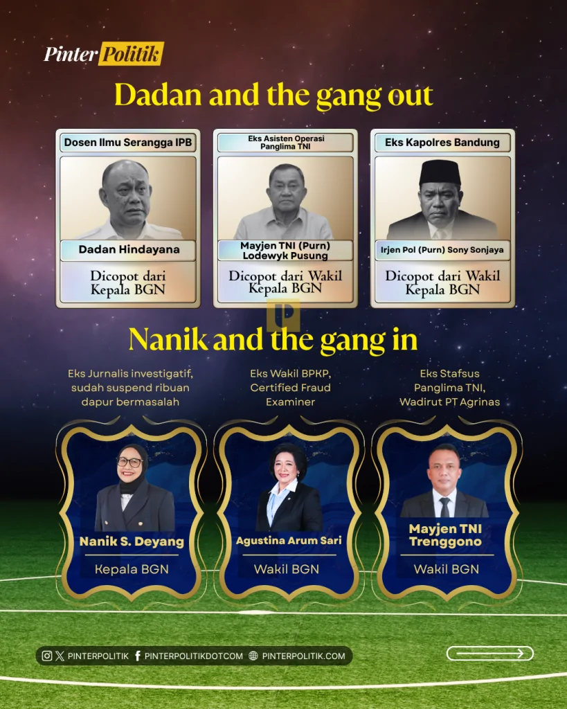 dadan gubraak, kejagung bergerak (2)