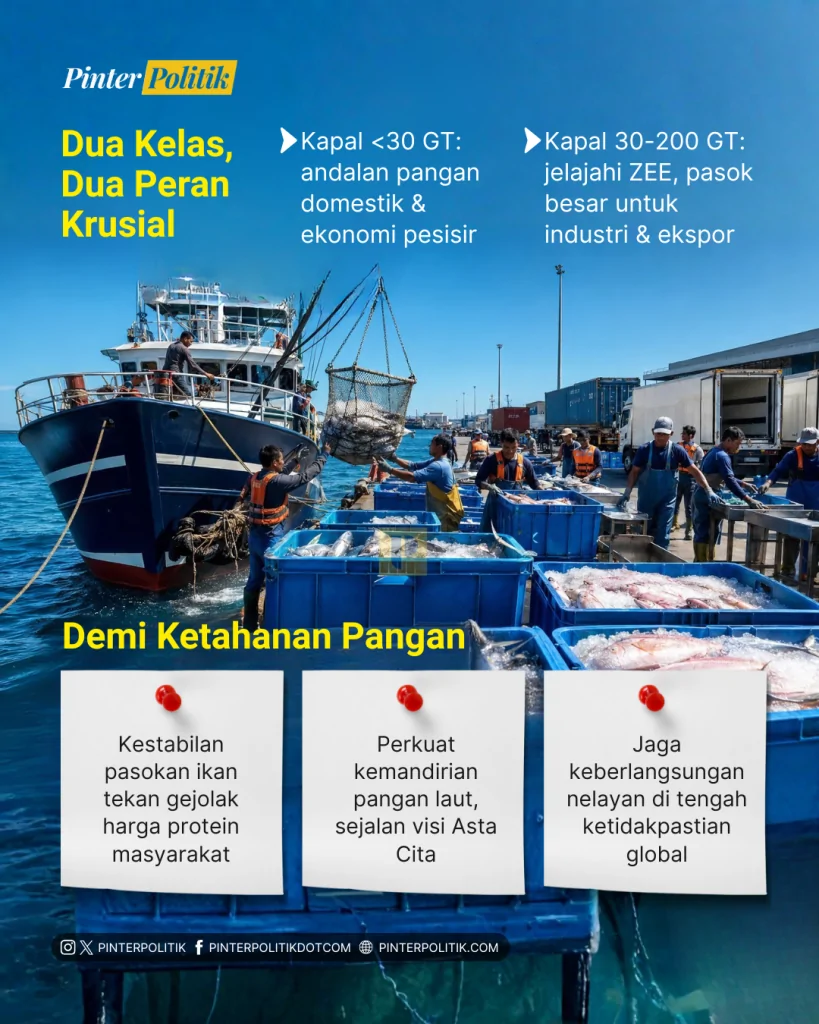 diskon khusus solar untuk nelayan! (3)