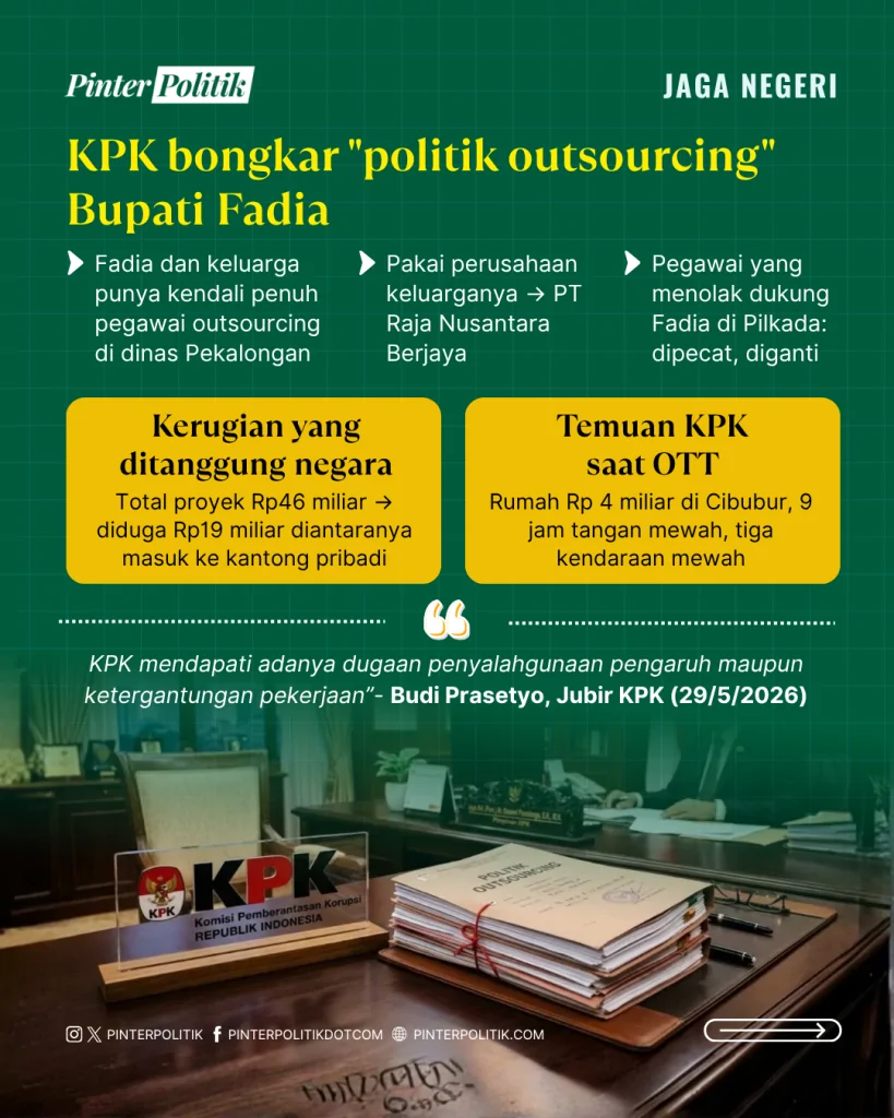 fadia arafiq, bupati mental penjajah (2)