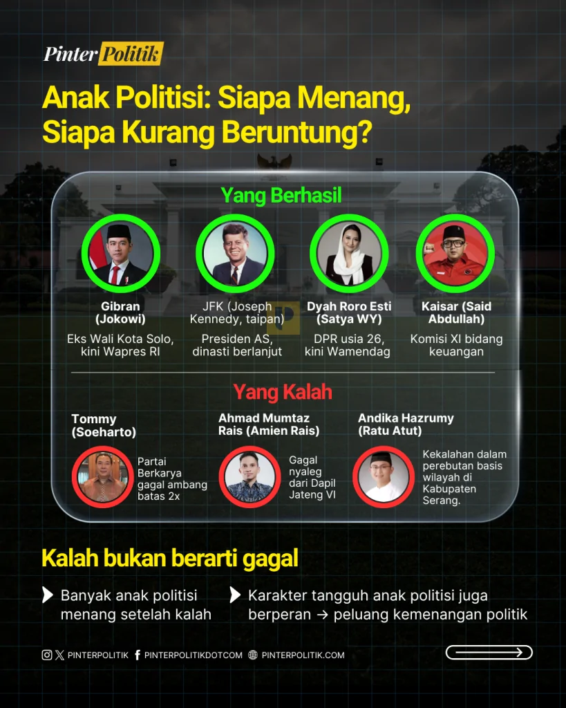 gendongan politik, kaesang tommy beda (3)