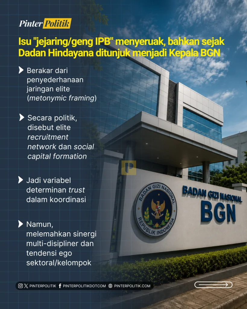 geng ipb gosip circle teknokrat (2)
