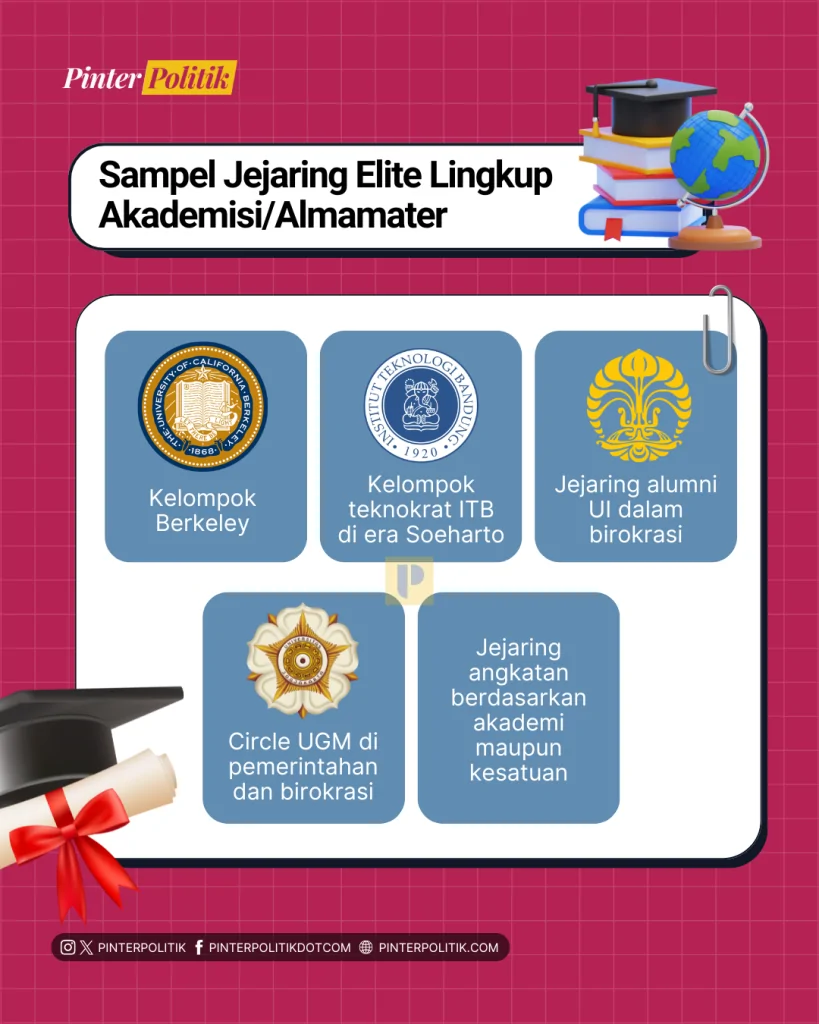 geng ipb gosip circle teknokrat (3)