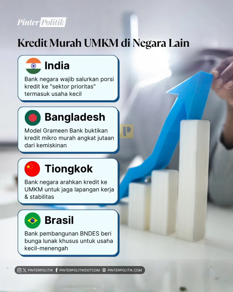 himbara berpihak, umkm bangkit (4)