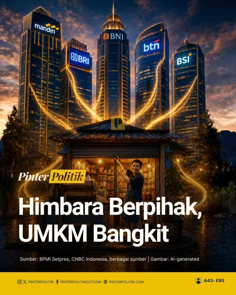 himbara berpihak, umkm bangkit