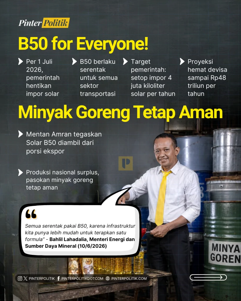 indonesia, next king solar dari sawit (2)