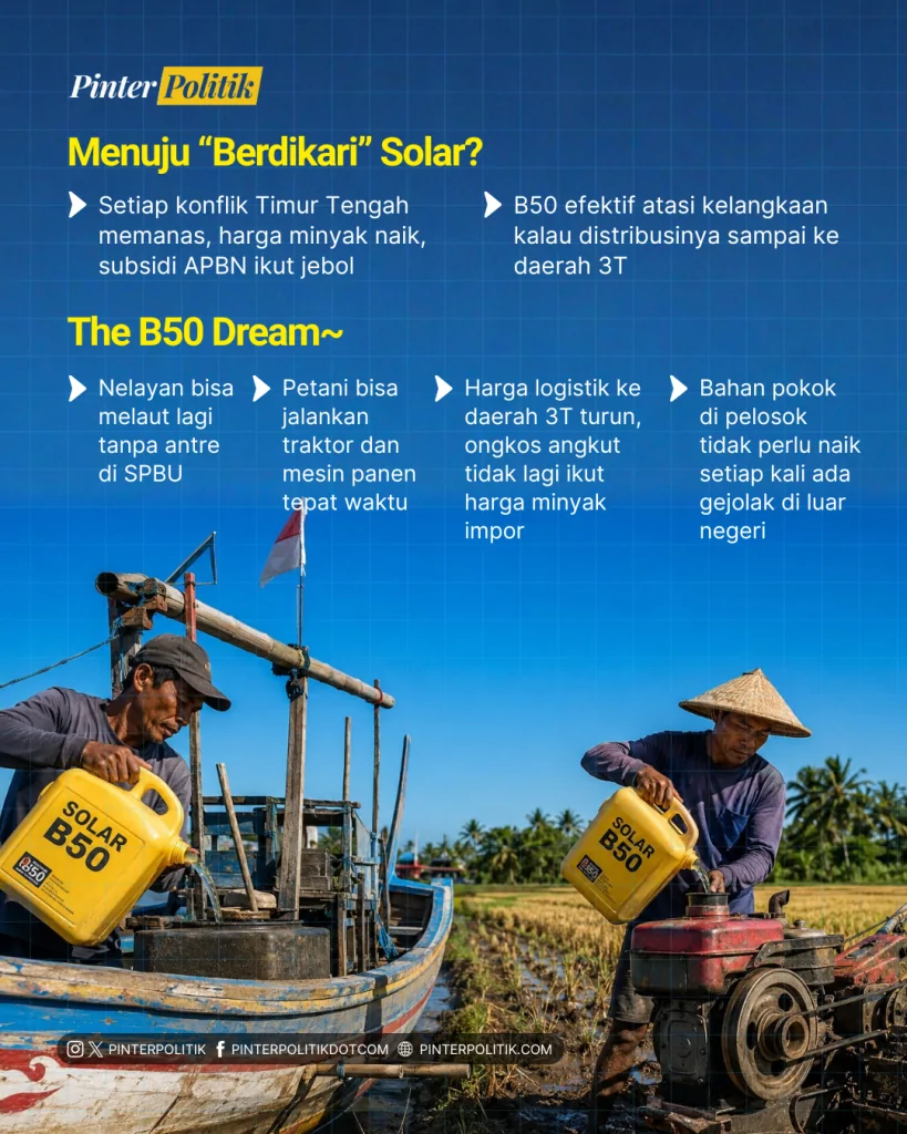 indonesia, next king solar dari sawit (4)