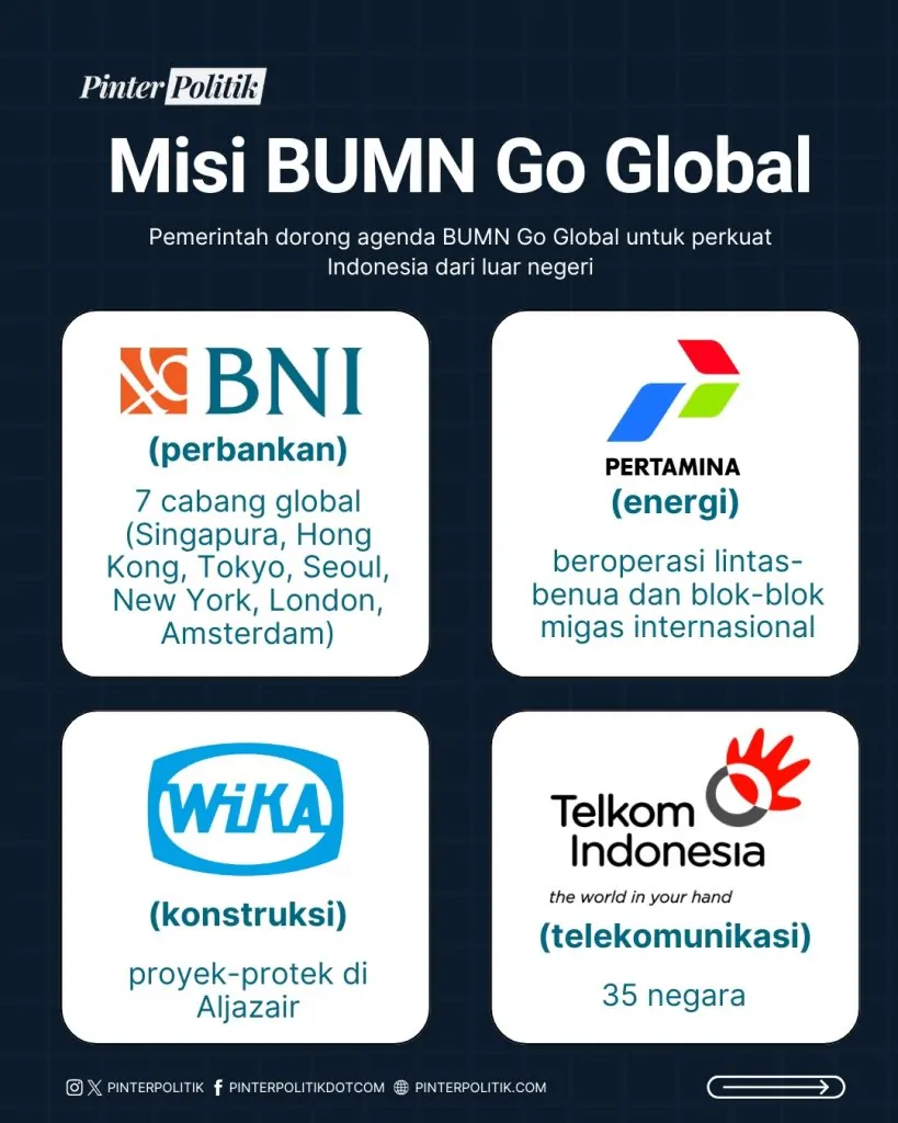 jalur sutra sinyal telkom go global (2)