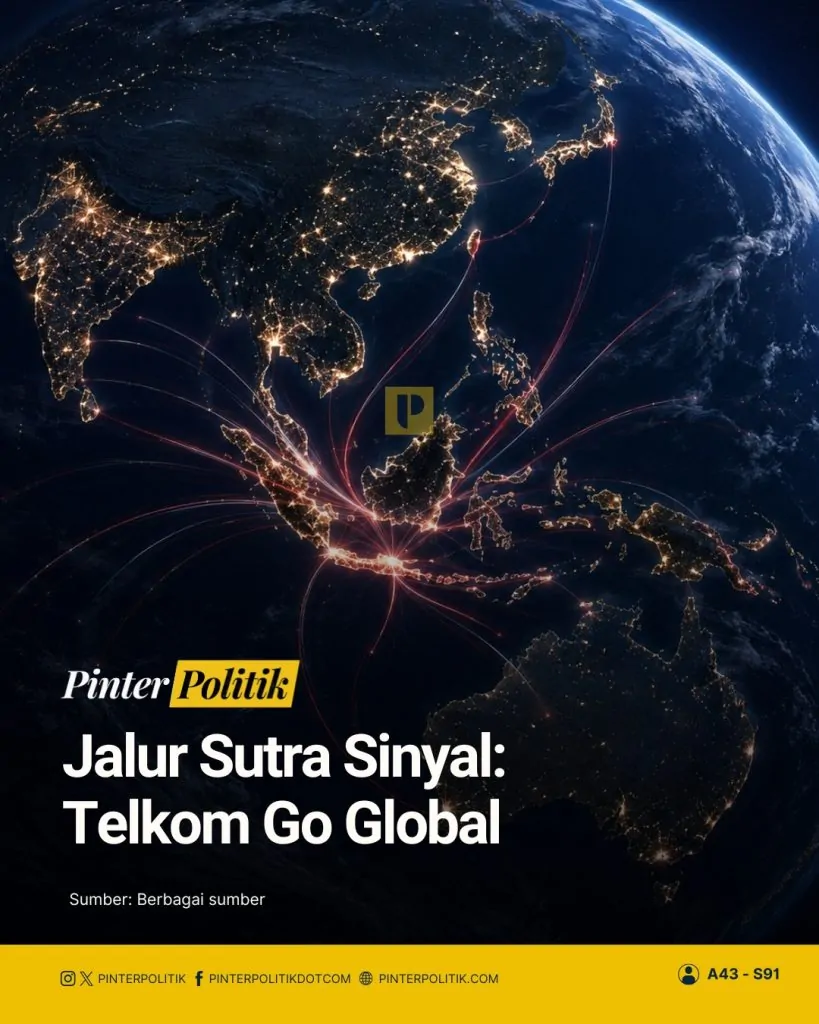 jalur sutra sinyal telkom go global