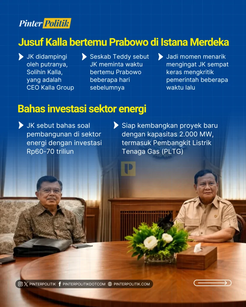 jusuf kalla dan para raja pembangkit (2)