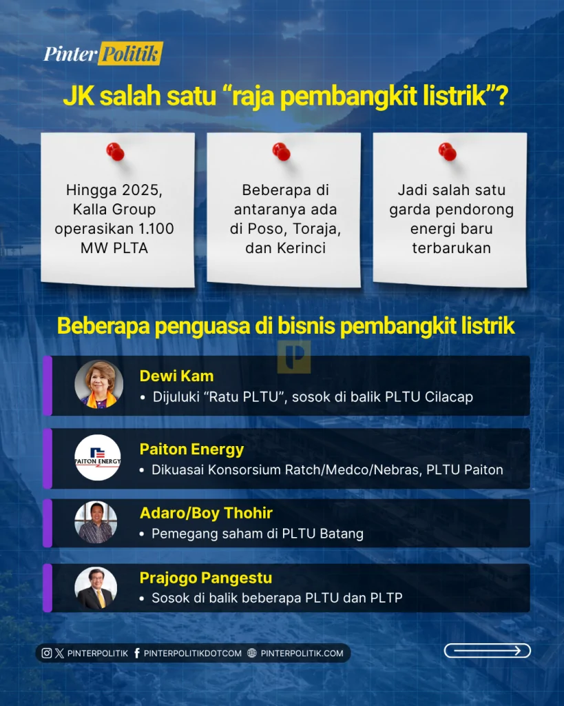 jusuf kalla dan para raja pembangkit (3)