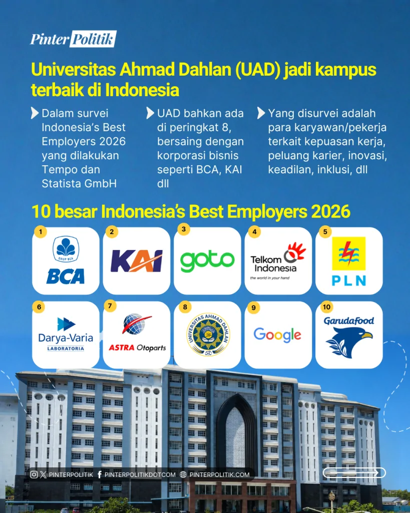 kampus muhammadiyah kalahkan ui dan itb (2)
