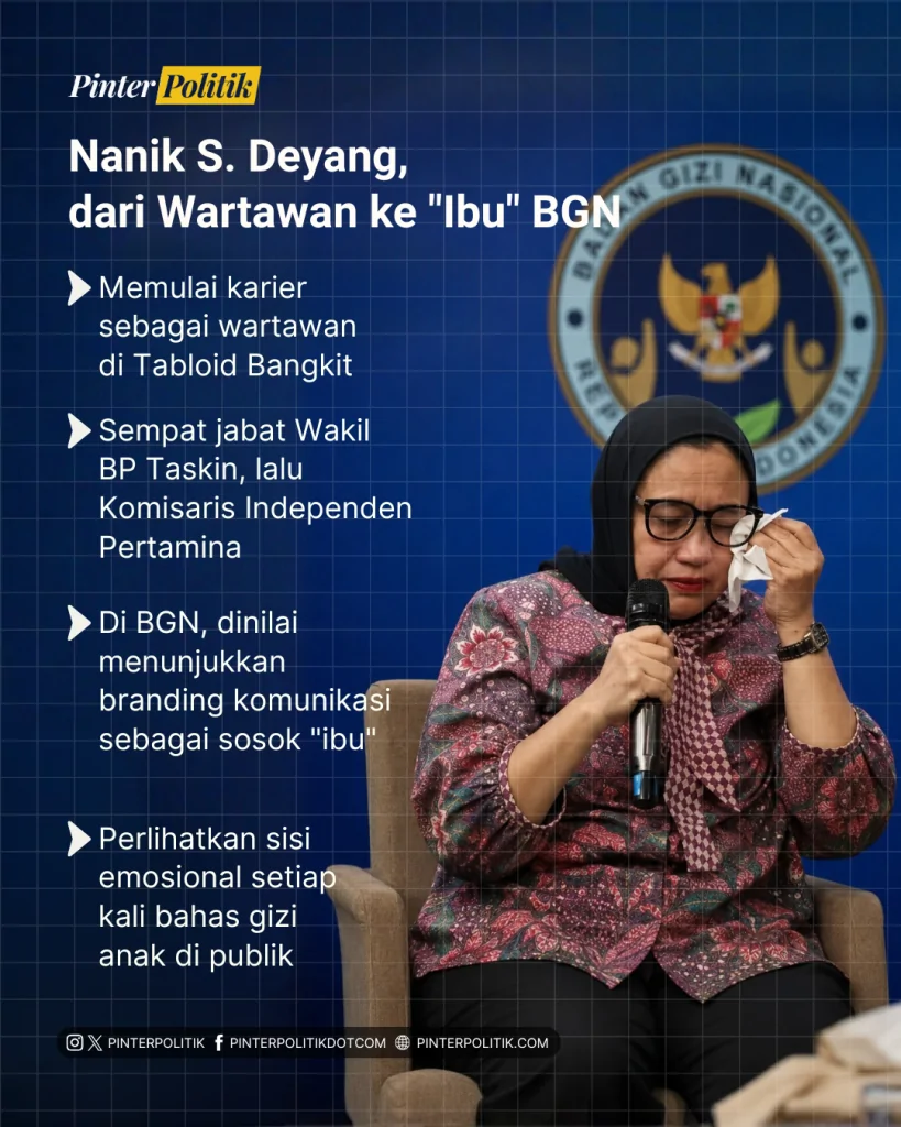 kejagung intai nanik bgn (3)