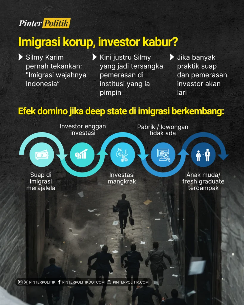 kpk dobrak deep state imipas (4)