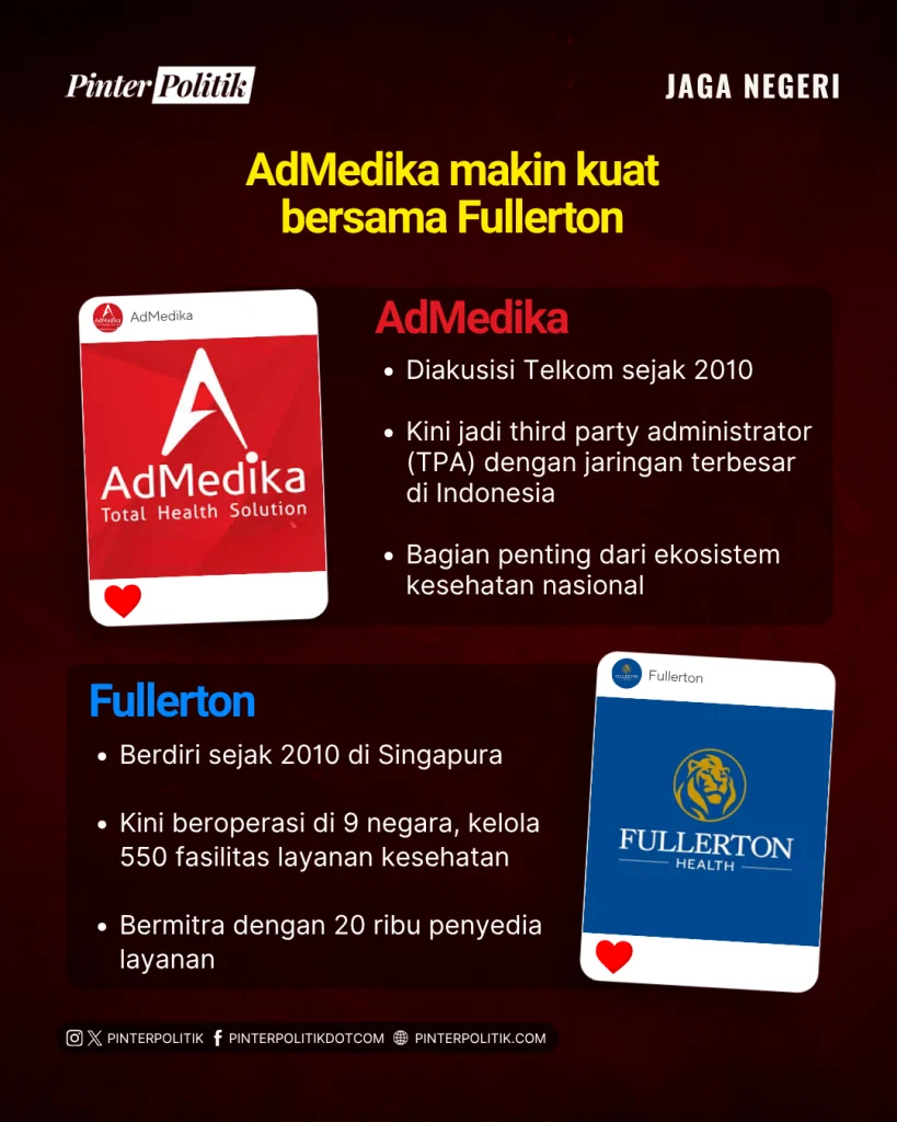 lepas admedika, telkom siap meroket (4)