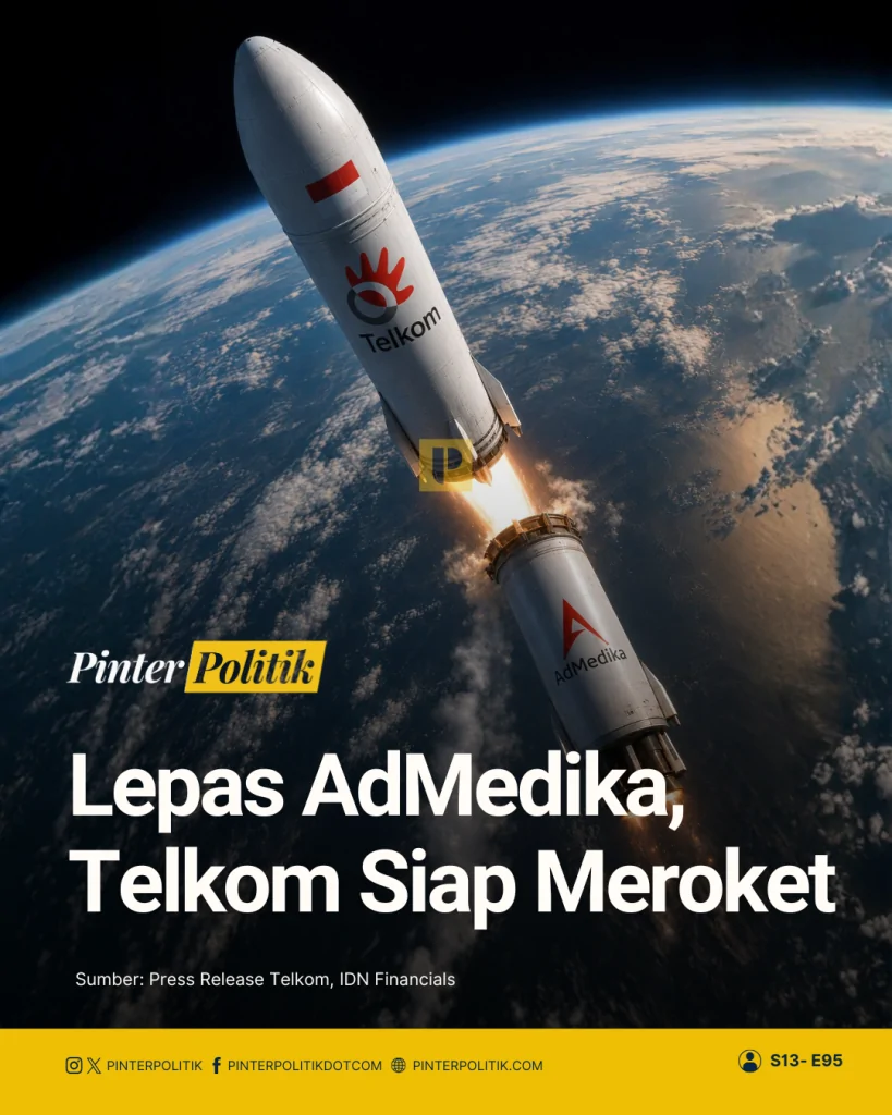 lepas admedika, telkom siap meroket