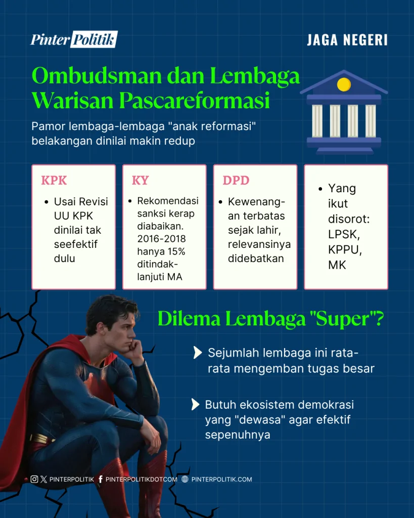 macan ompong ombudsman & kutukan reformasi (3)