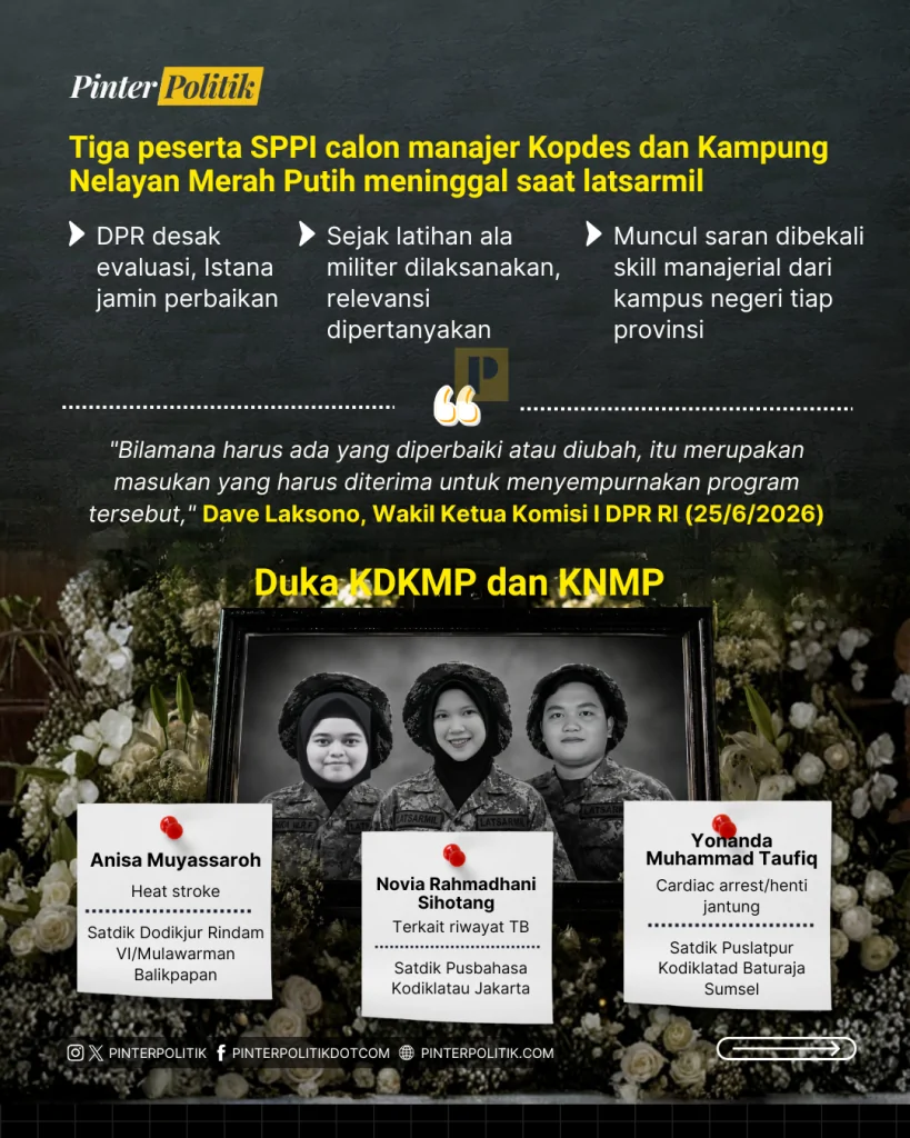 manajer kopdes harusnya dibarisin feb ui (2)