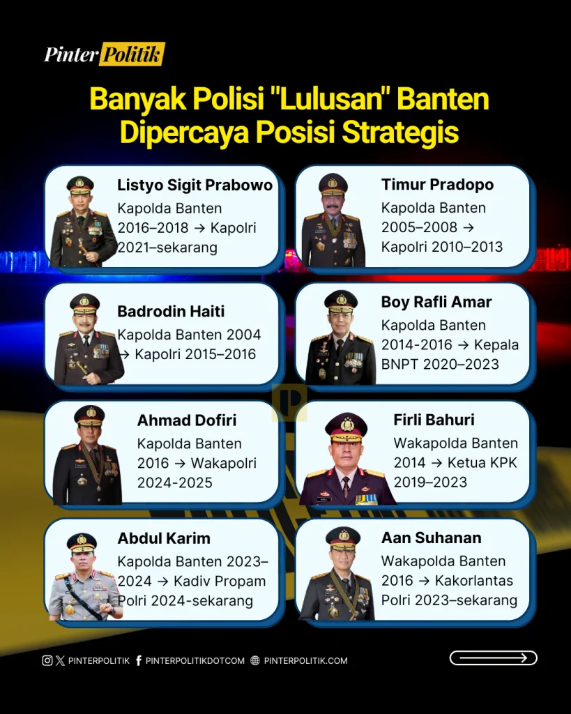 matahari terbit dari banten (2)