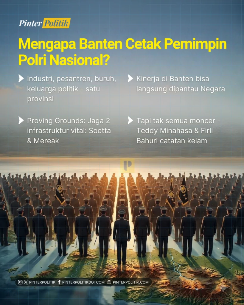 matahari terbit dari banten (3)