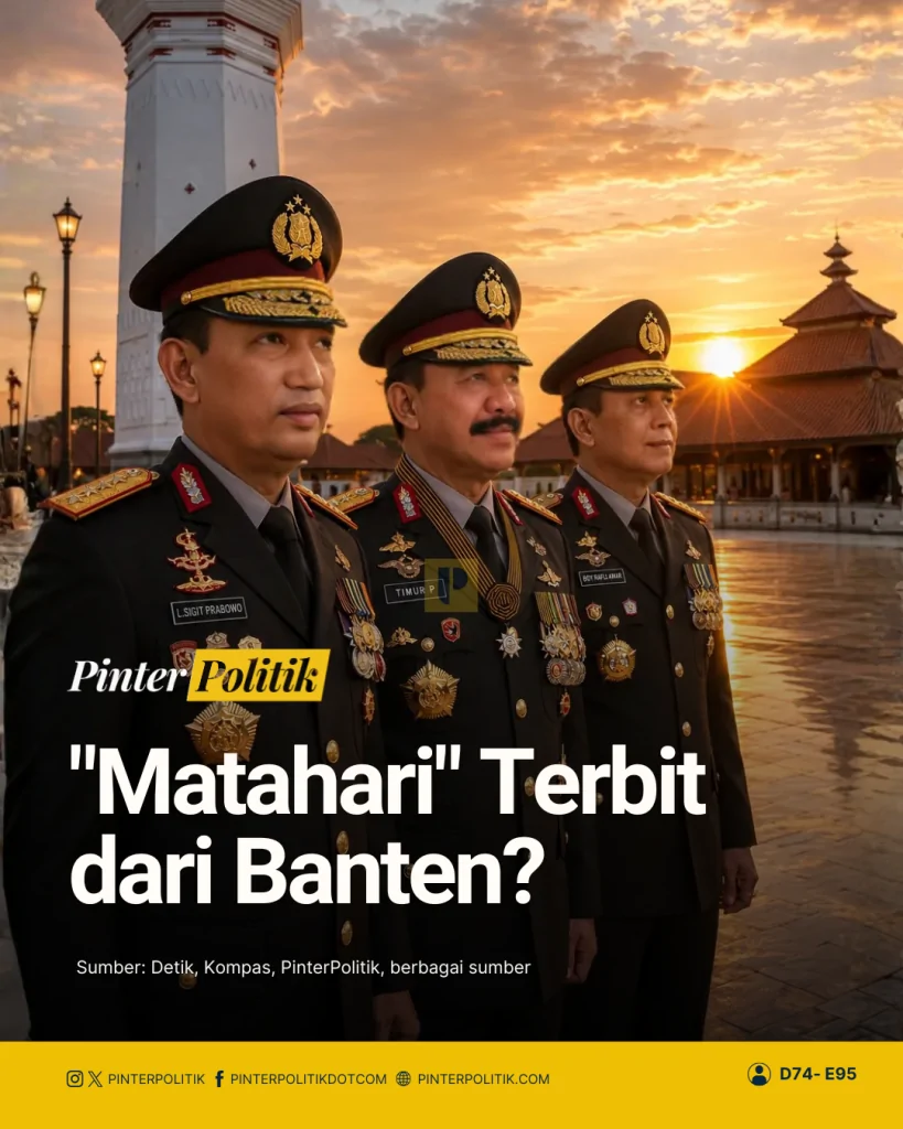 matahari terbit dari banten